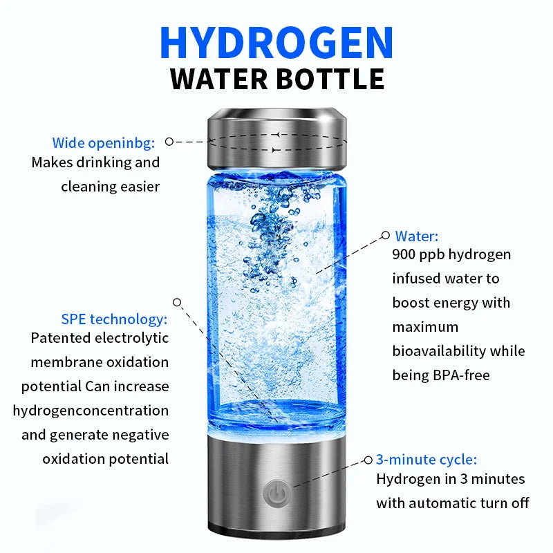 Hydrogen Water Cup