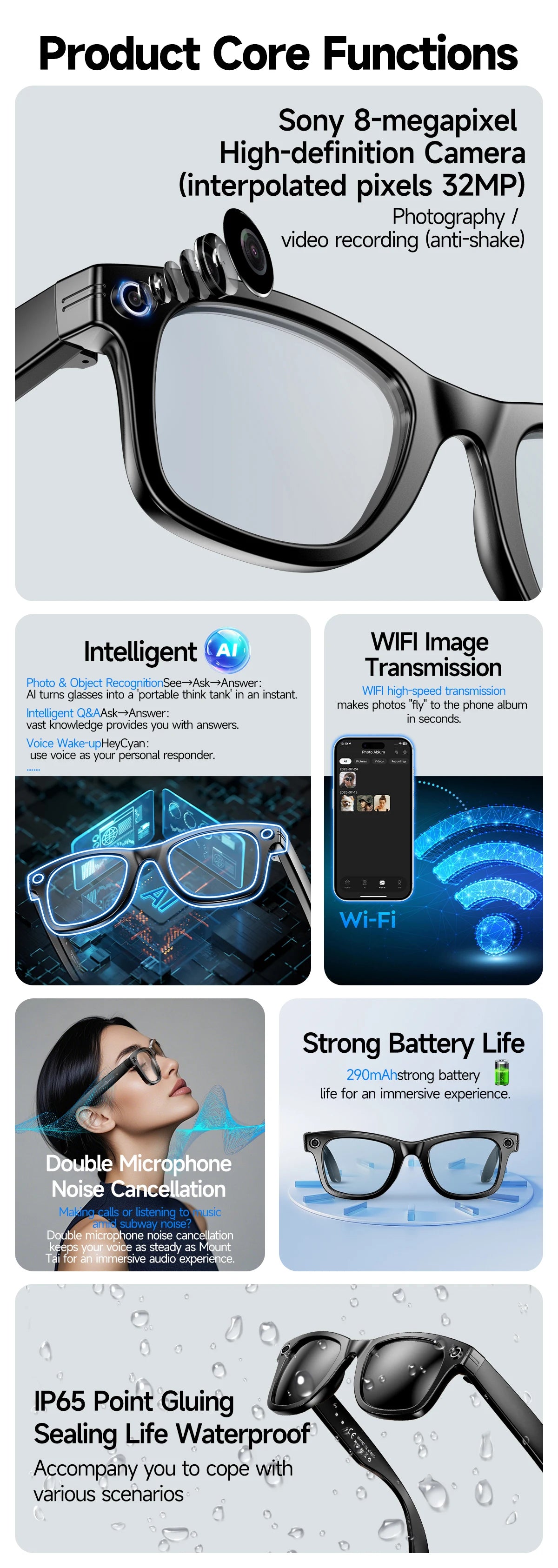 Premium AI Smart Sunglasses with Camera, Translation & Bluetooth Calls